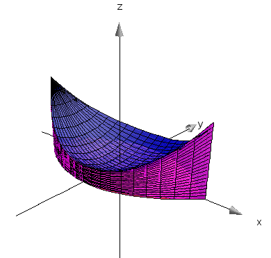 Objet 3D en forme de barque